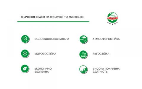 Знаковая система ТМ ANSERGLOB