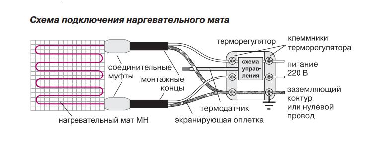 Схема подключения нагревательного мата