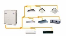 Мультизональные системы кондиционирования VRV / VRF.
