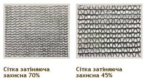 Сетка затеняющая