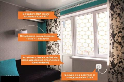 Скло з електрообігрівом