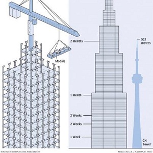 95% здания будет построено из  сборных конструкций