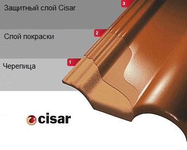 Braas Cisar Черепица