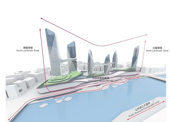 Небоскребы с мостами в Пекине проект