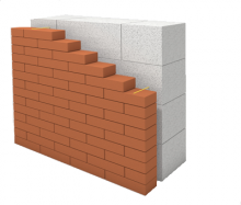 Классический кирпич