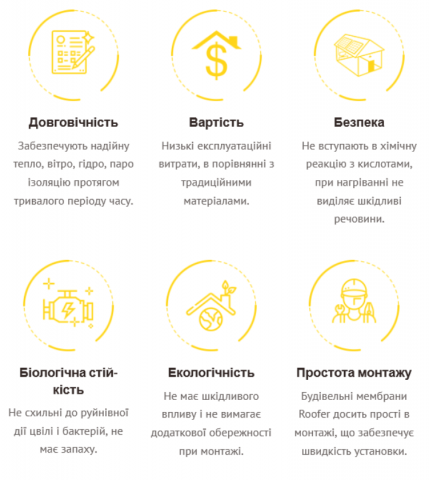 Преимущества Roofer