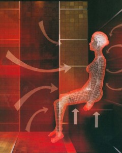 польза инфракрасной сауны