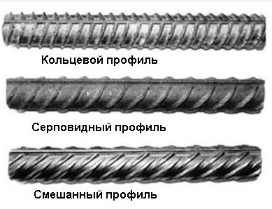 Арматура