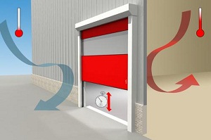 Скоростные ворота