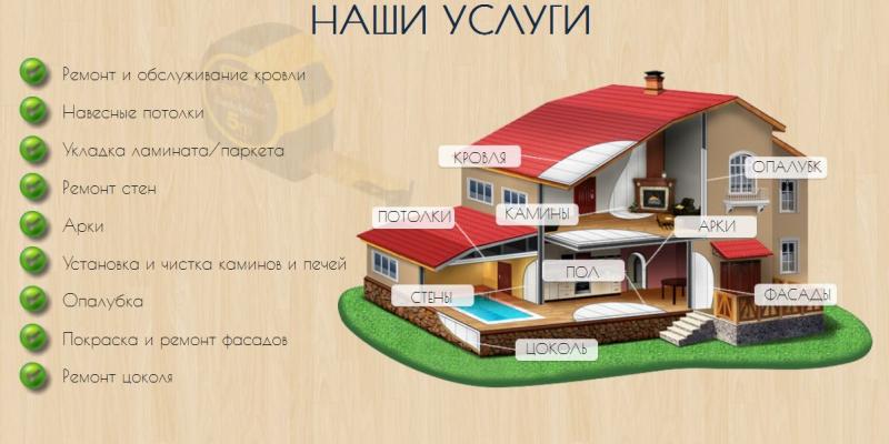 PostroemVsё
