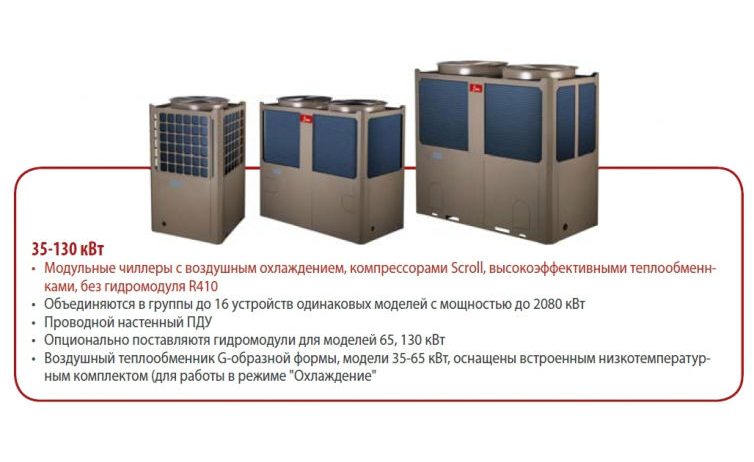 Новая серия модульных чиллеров  Midea  MC-SS : Aqua Tempo Super