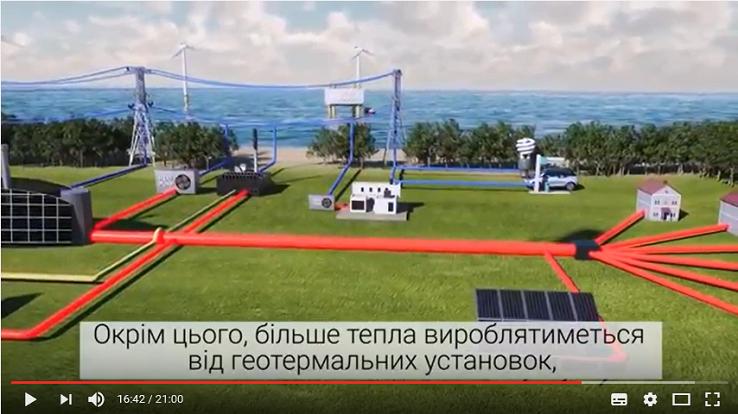 Интеллектуальное теплоснабжение от Danfoss