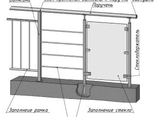 objects-15634