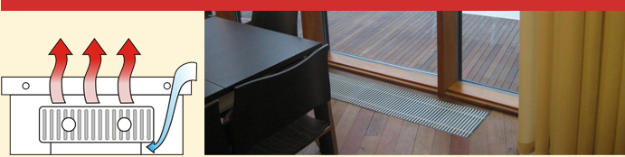 Естественная конвекция (без вентилятора)