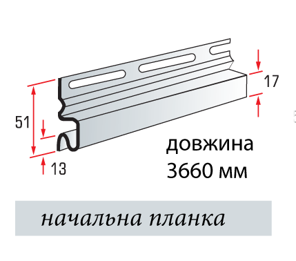 Планка стартовая