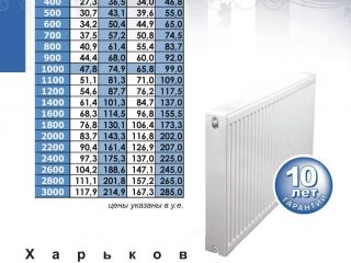 prices-16026