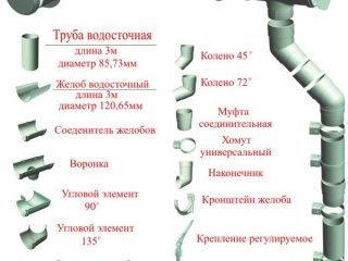 prices-16768