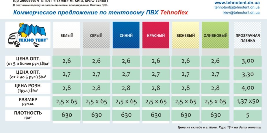 Коммерческое предложение по тентовому ПВХ