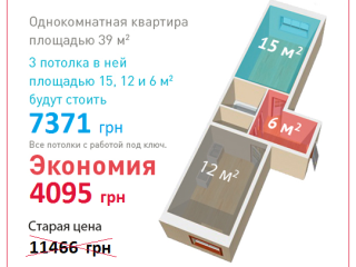 prices-19950