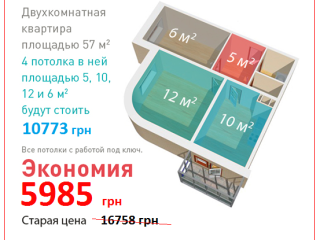 prices-19951