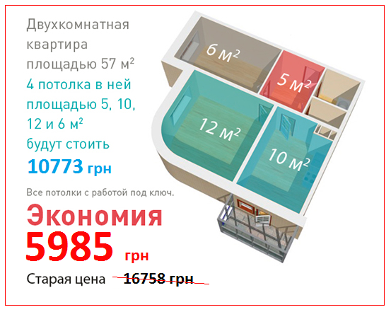 Натяжные потолки в Двухкомнатную квартиру 57 кв. метров.