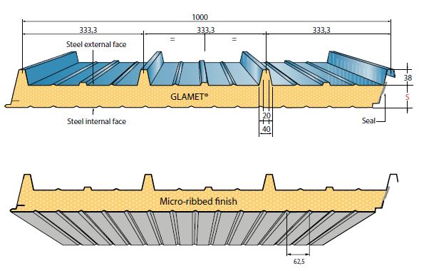 Кровельная сэндвич панель Metecno GLAMET