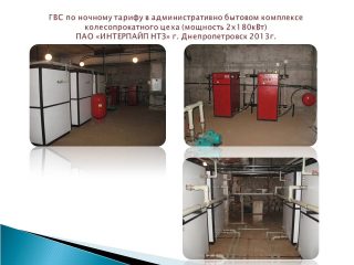 prices-22070