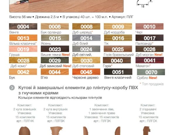 Плинтус-короб ТИС