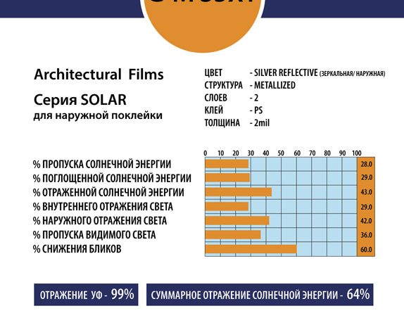 Солнцезащитная пленка G-M 35 XT  для наружной поклейки