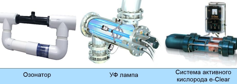 Оборудование для дезинфекции воды в бассейне