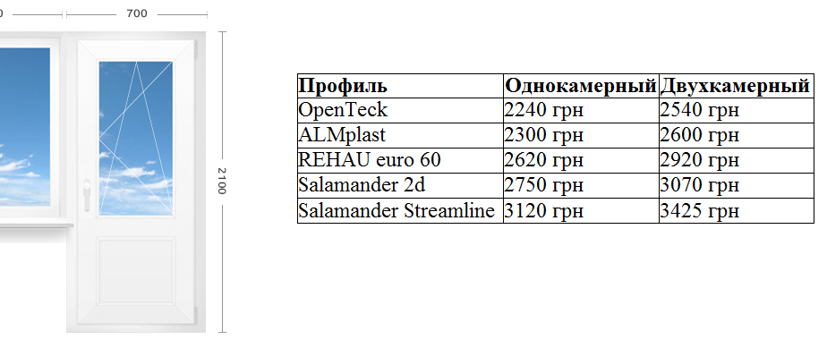 Балконный Блок