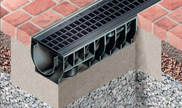 Лотки с решетками водоотводные