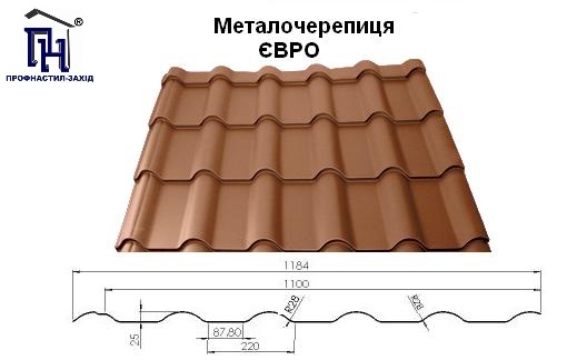 Металочерепиця Arselor Mitall (Retro).