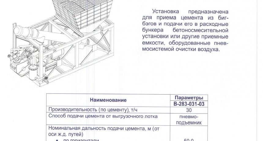 Бетоносмесительное оборудование