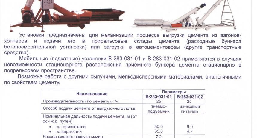Бетоносмесительное оборудование