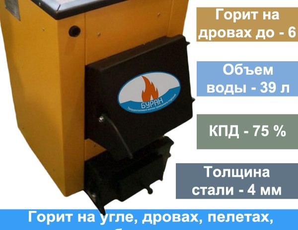 Твердотопливный котел Буран 14 квт