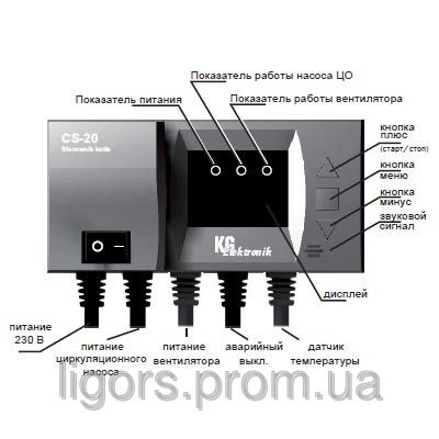 Блок управлениятвердотопливным котлом KG Elektronik CS-20