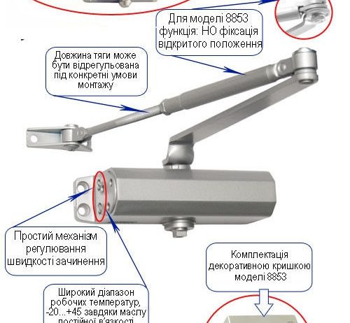 Доводчик дверей RYOBI 9903 STD