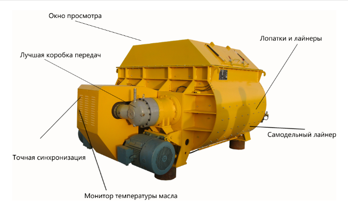Реализуем Двухвальный смеситель со скипом JS750