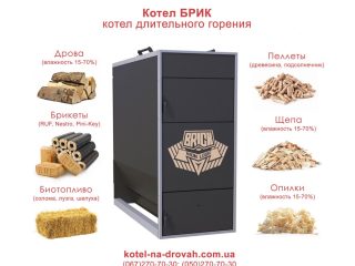 prices-39518