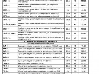 prices-40592