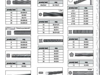 prices-43577