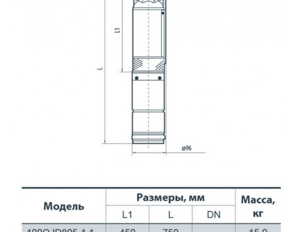 Насос трехступенчатый центробежный Sprut 100QJD 505-0.75