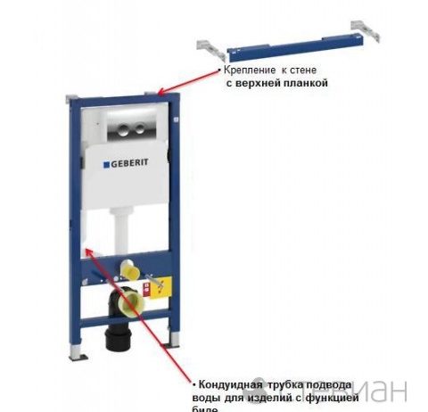 Инсталляция Geberit Duofix 458.112.21.1