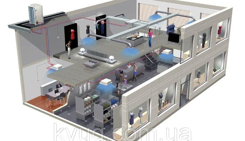 Формирование климата в вашем доме и квартире