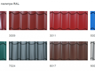 prices-52634