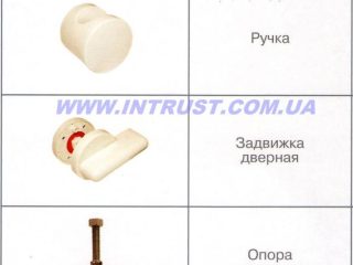 prices-52915