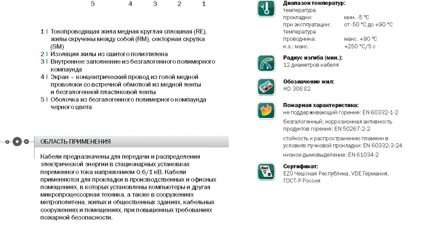 N2XCH «Интеркабель Киев»™