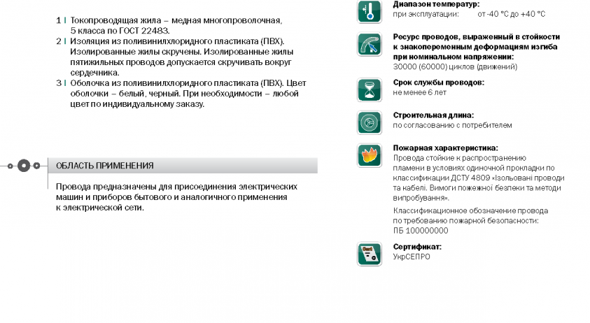 ПВС «Интеркабель Киев»™