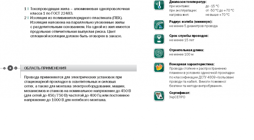 АППВ «Интеркабель Киев»™